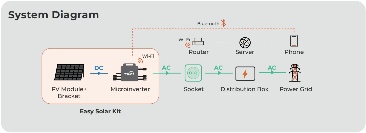 system diagram.webp