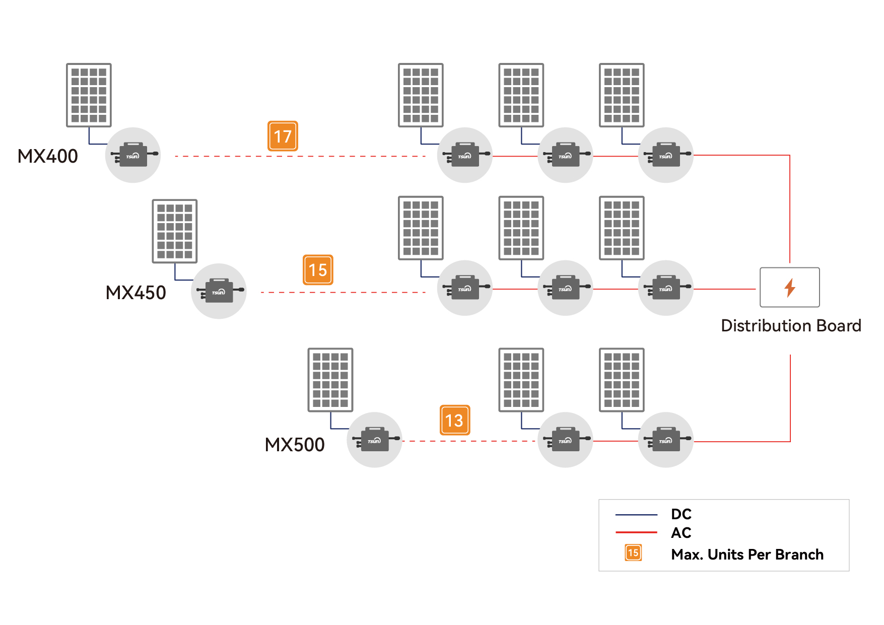 TSOL-MX450-diagram