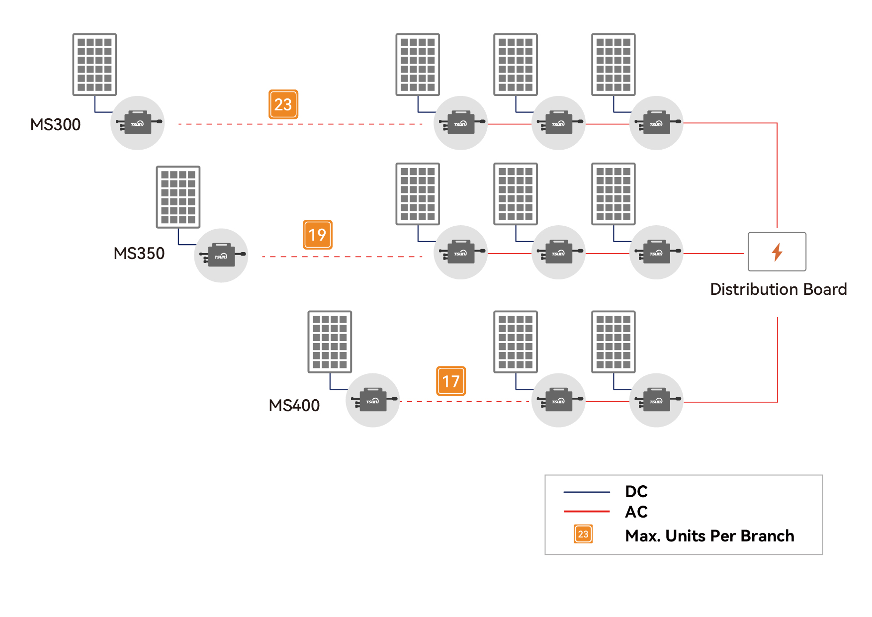 TSOL-Ms350-diagram